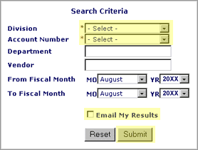 Sales Summary Search